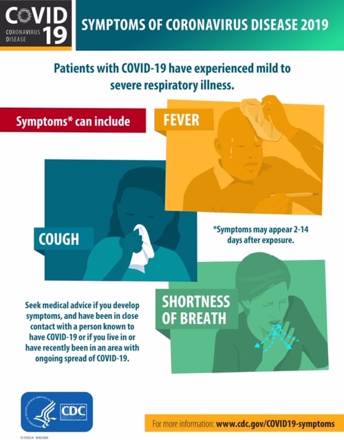 COVID-19  symptoms - CDC