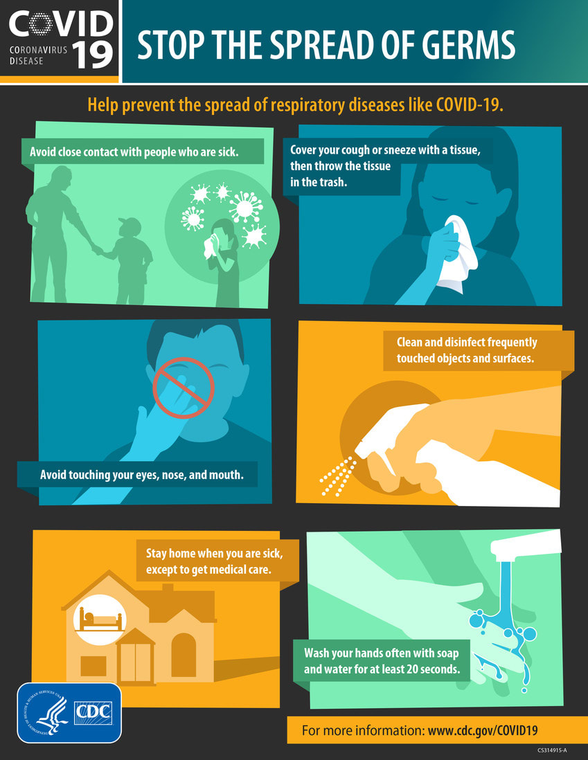 CDC - COVID 19 - How to stop the spread of germs
